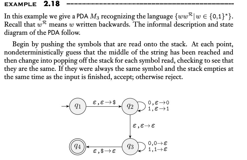 sipser example