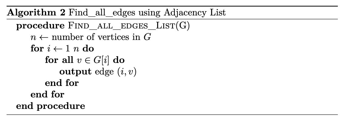 Adjacency List Exploration Algorithm