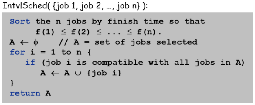 Given IntvlShed algorithm