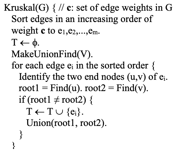 Kruskal Pseudocode Algorithm