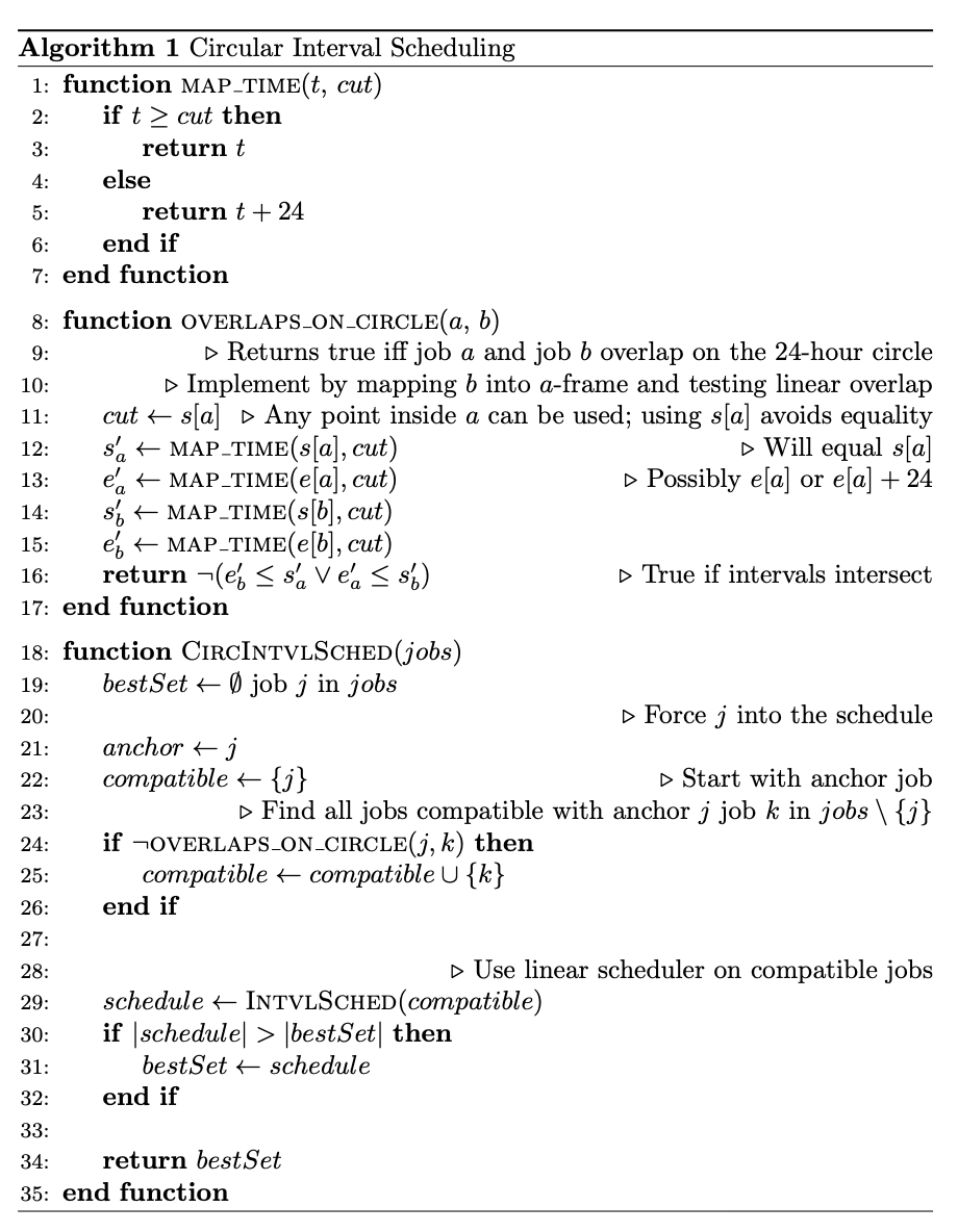 Pseudocode for CircIntvlSched (sorry for buggy pseudocode, issues with latex compiler)